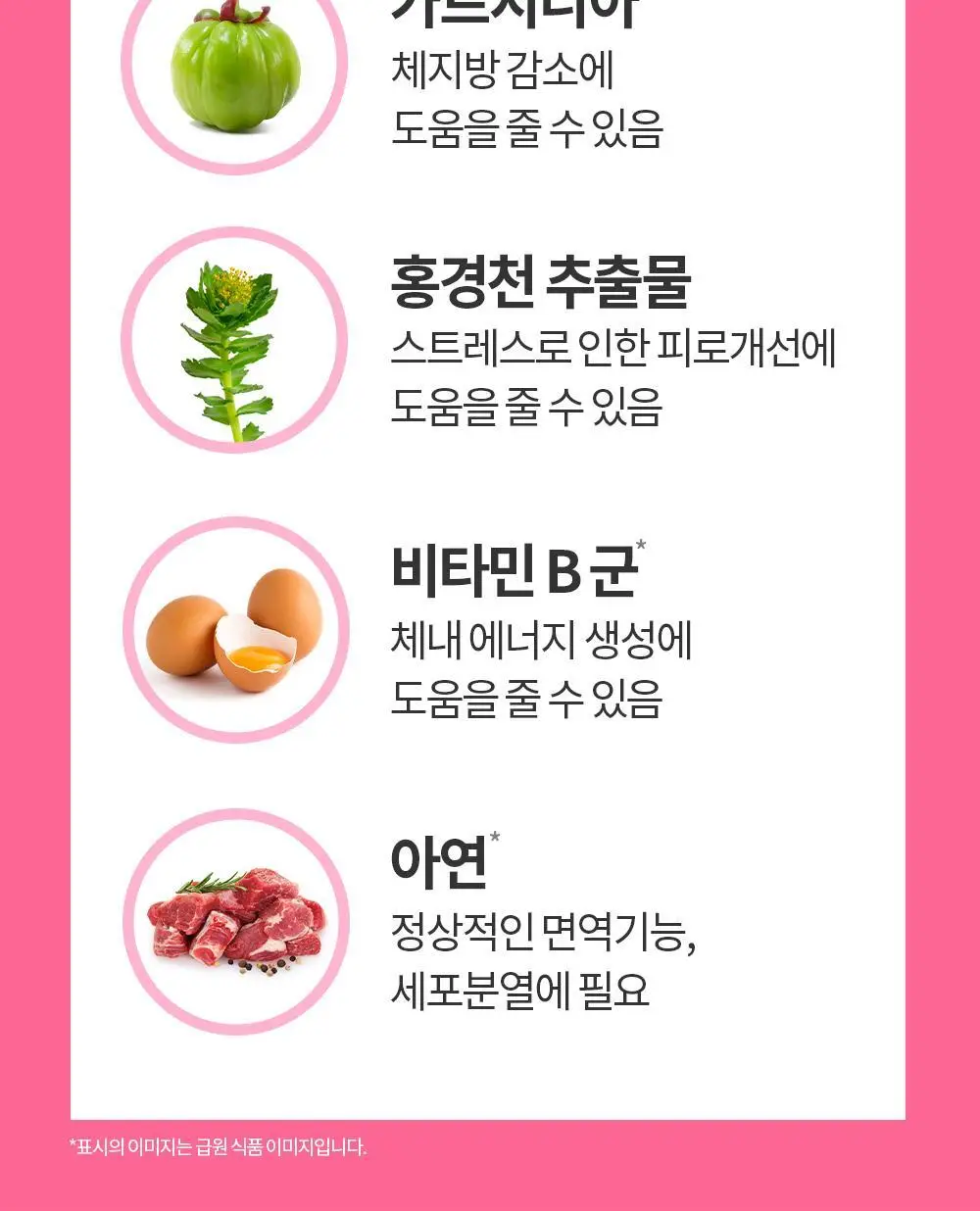 [체지방 감소] 그린몬스터 안티스트레스 다이어트 칼로버닝 28포 (2주분) 상세페이지 4